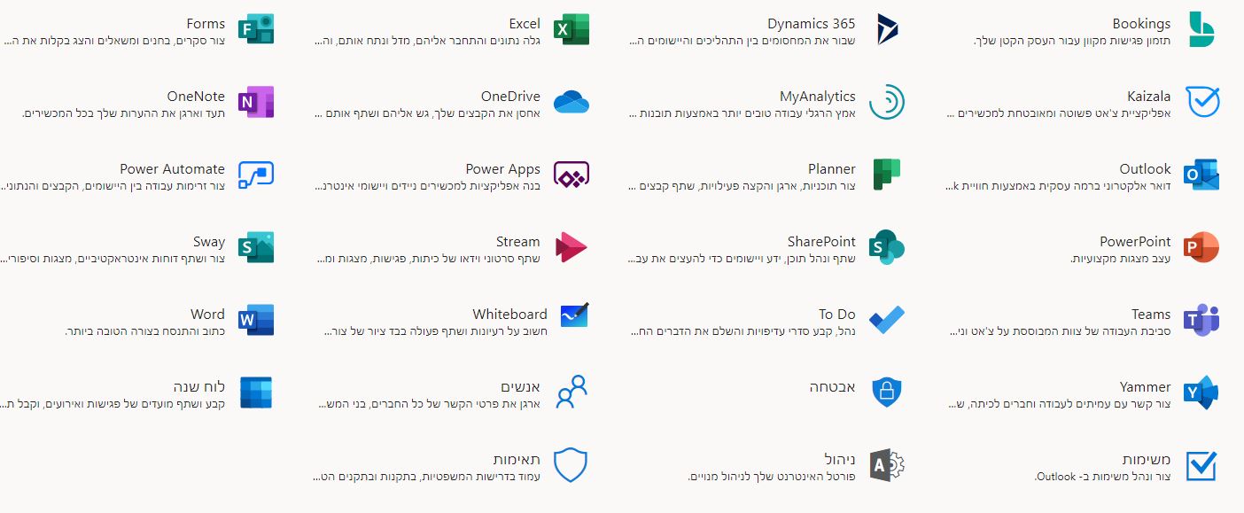 חבילת יישומי מיקרוסופט 365 מלאה כל טוב מיקרוסופט 365